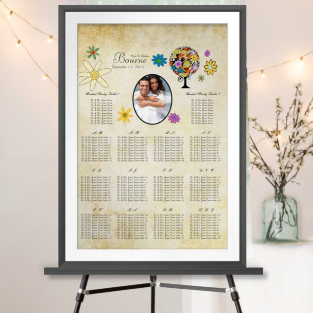 Your Photo Forest Tree  Floral Seating Chart (To see frame and mat pricing,  please choose your options.)