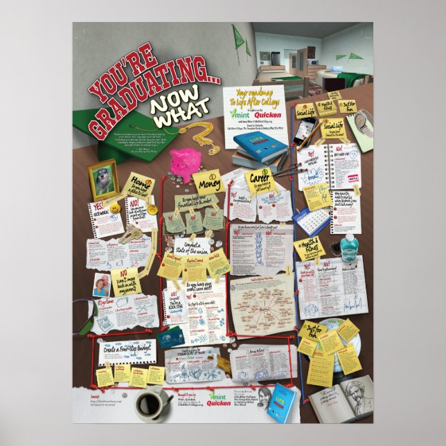 Your Roadmap to Life After College Poster (Front)