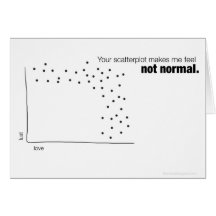 Your Scatterplot Makes Me Feel Not Normal