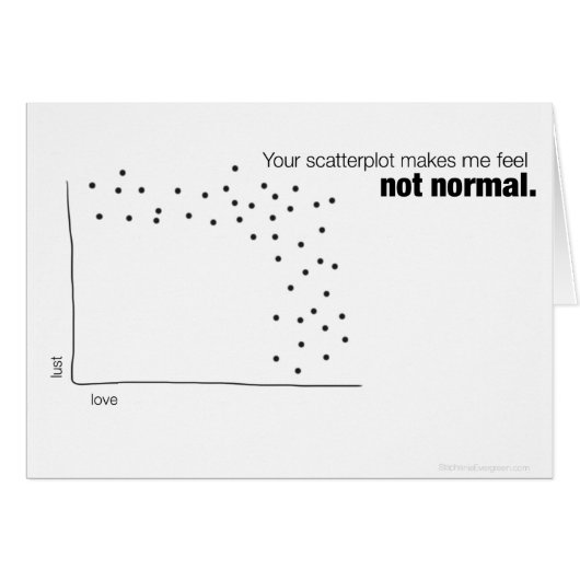 Your Scatterplot Makes Me Feel Not Normal Cards (Front Horizontal)