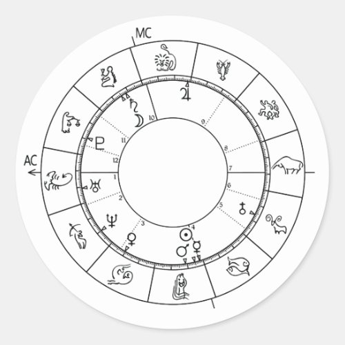 Your unique horoscope wheel natal chart classic round sticker