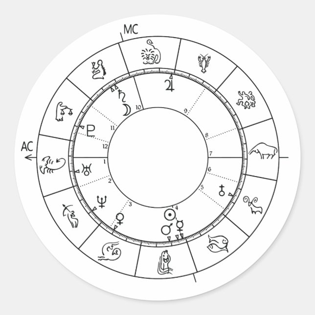 Your unique horoscope wheel natal chart classic round sticker (Front)