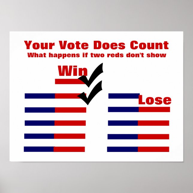 Your Vote Counts Poster (Front)