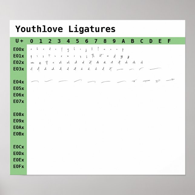 Youthlove Font Ligatures Poster (Front)