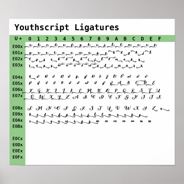 Youthscript Font Ligatures Poster (Front)