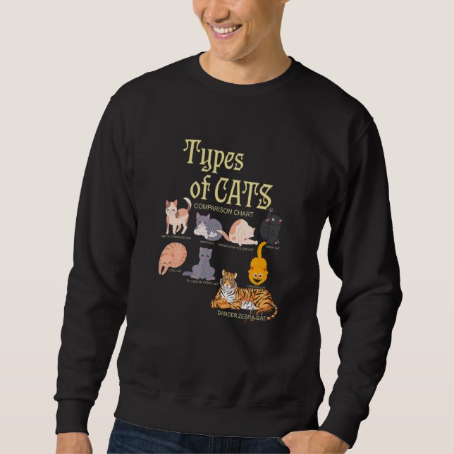 Ypes Of Cat Comparison Animal Pet Kitten Sweatshirt (Front)