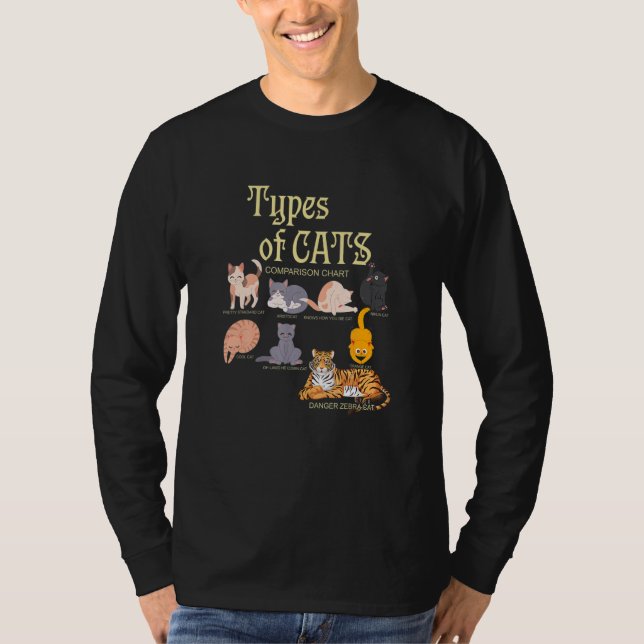Ypes Of Cat Comparison Animal Pet Kitten T-Shirt (Front)