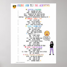 YSKTBN 1: Online and Texting Acronyms