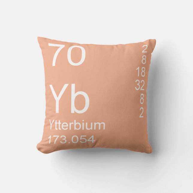 Ytterbium Throw Pillow (Front)