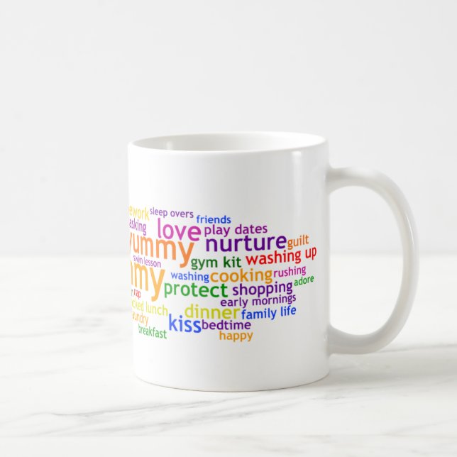 Yummy Mummy Wordle Coffee Mug (Right)