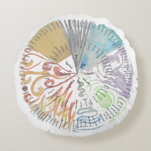 Zazzle Edit 1 Round Pillow