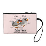 Key Coin Clutch