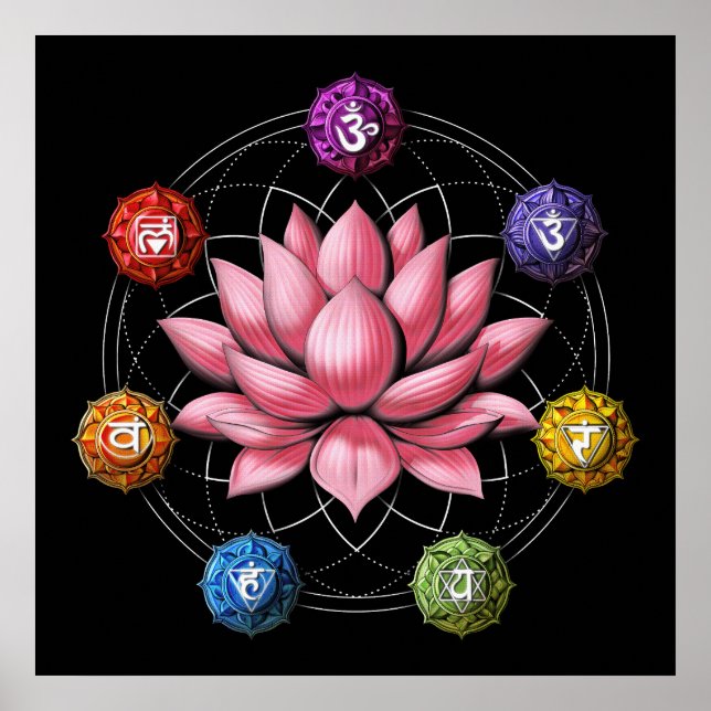 Zen Lotus Chakra Symbols Poster (Front)