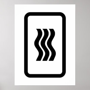 Zener Card 3 Vertical Wavy Lines Poster