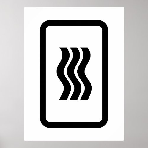 Zener Card  3 Vertical Wavy Lines Poster