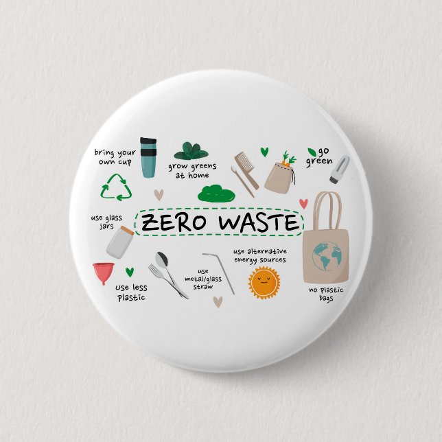 Zero Waste | Eco Sustainability Support Button (Front)