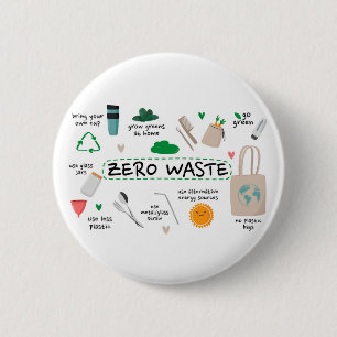 Zero Waste Eco Sustainability Support Button