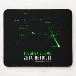 ZETA RETICULI Alien's Home Mouse Pad