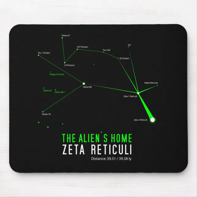 ZETA RETICULI Alien's Home Mouse Pad | Zazzle
