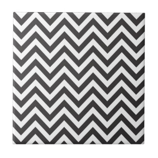 Zig Zag Striped Pattern Zazzle Template Background Ceramic Tile