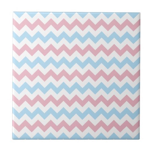 Zigzag Pattern Chevron Pattern Blue Pink Ceramic Tile