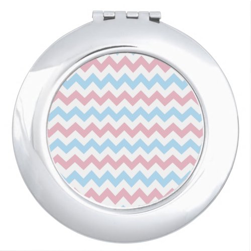 Zigzag Pattern Chevron Pattern Blue Pink Compact Mirror