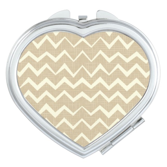 Zigzag pattern mirror for makeup (Front)