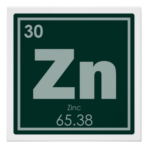 Zinc chemical element symbol chemistry formula gee poster