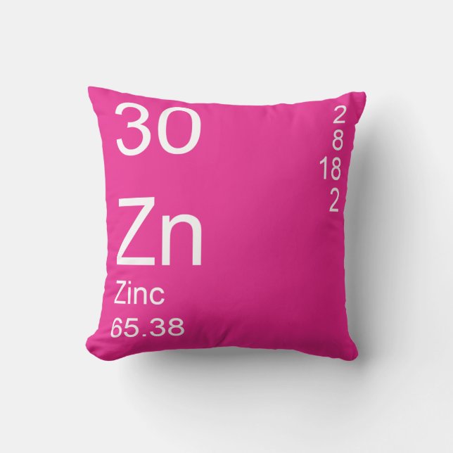Zinc Throw Pillow (Front)