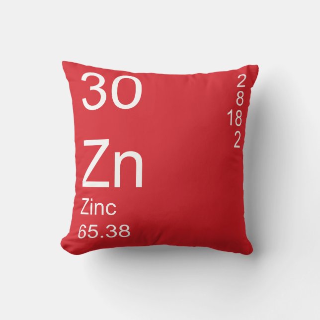 Zinc Throw Pillow (Front)