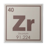 zirconium symbol