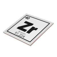 zirconium symbol