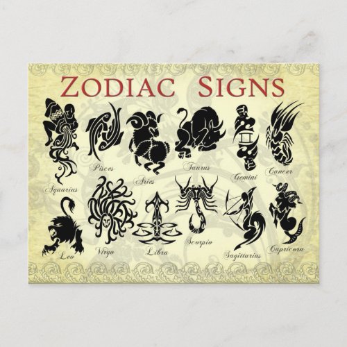 Zodiac Astrological signs Postcard