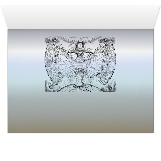 Zodiac Astrology Chart (Inside Horizontal (Bottom))