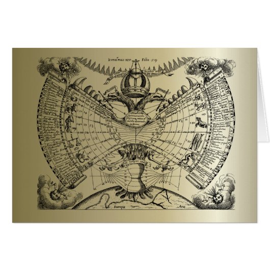 Zodiac Astrology Chart (Front Horizontal)
