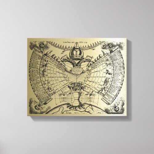 Zodiac Astrology Chart Canvas Print