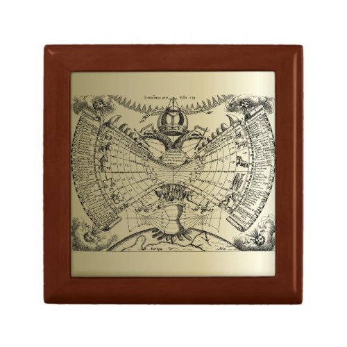 Zodiac Astrology Chart Gift Box