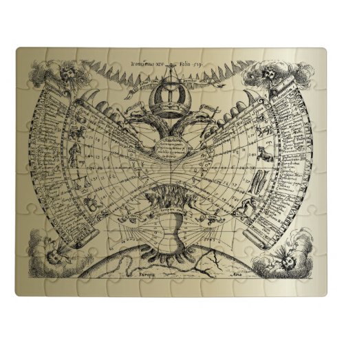 Zodiac Astrology Chart Jigsaw Puzzle