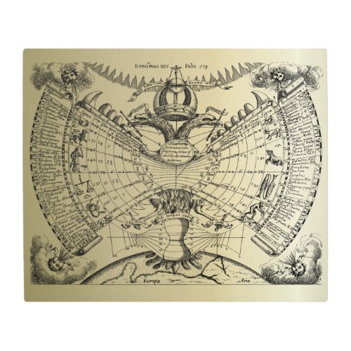 Zodiac Astrology Chart Metal Print