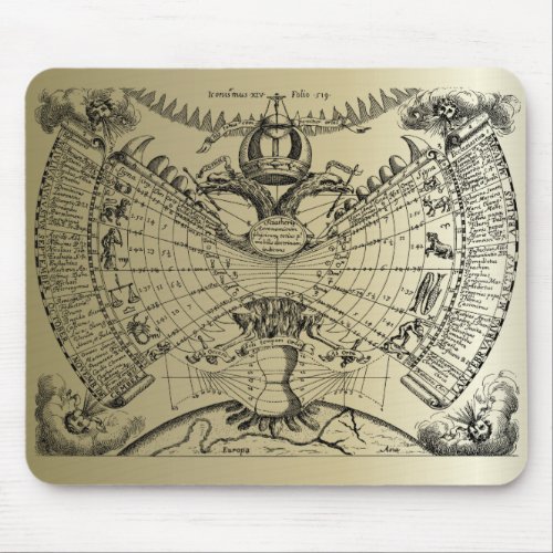 Zodiac Astrology Chart Mouse Pad