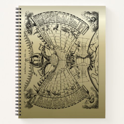 Zodiac Astrology Chart Notebook