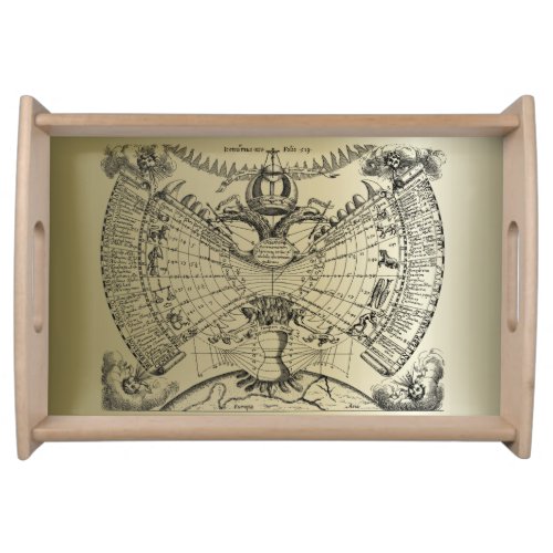 Zodiac Astrology Chart Serving Tray