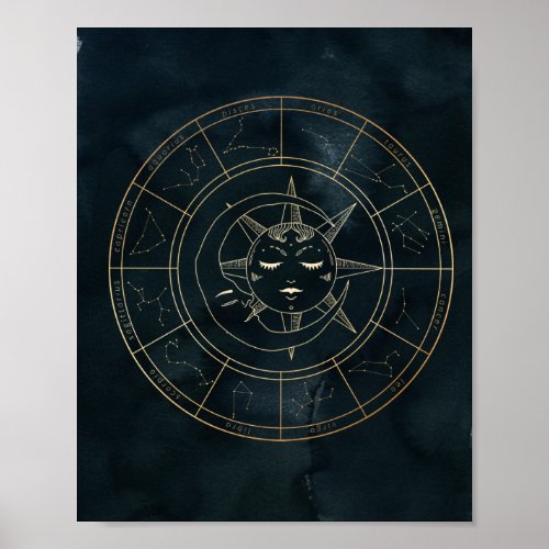 Zodiac Astrology Poster Moon Sun Stars