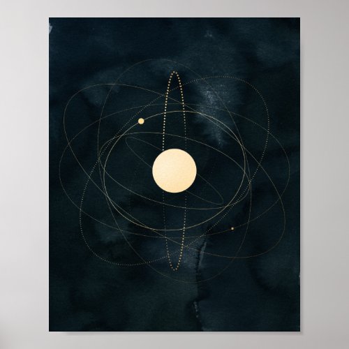 Zodiac Astrology Poster Moon Sun Stars