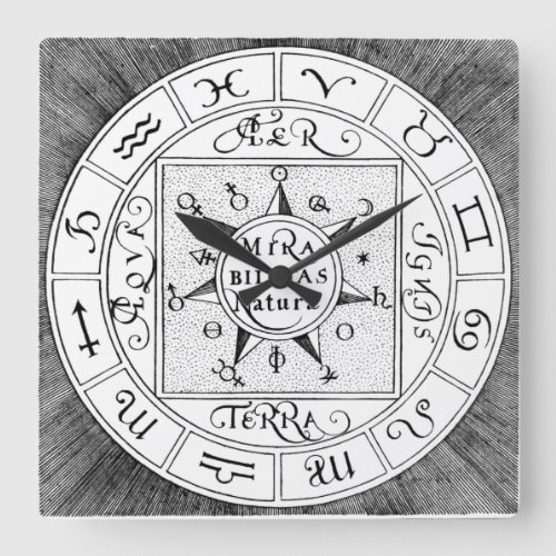 Zodiac Astrology Symbols Square Wall Clock