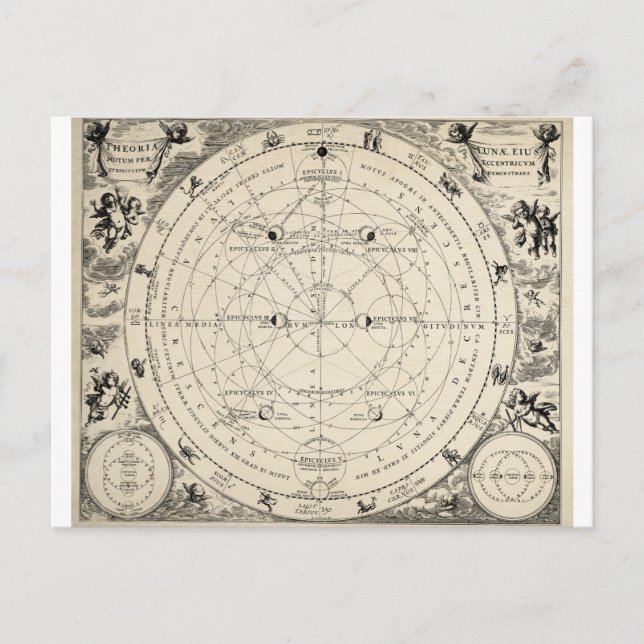 Zodiac Astronomy Astrology Vintage Postcard (Front)