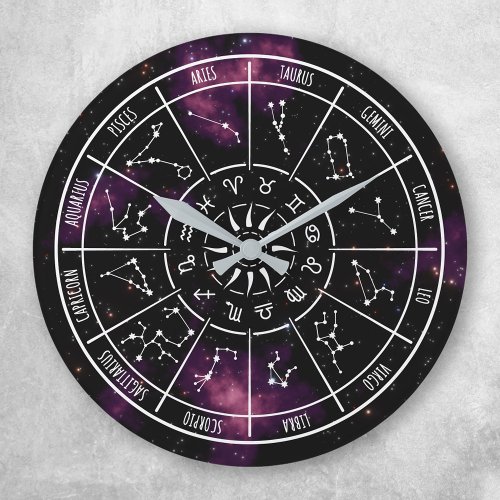 Zodiac Calendar  Astrology Star Sign Symbols Large Clock