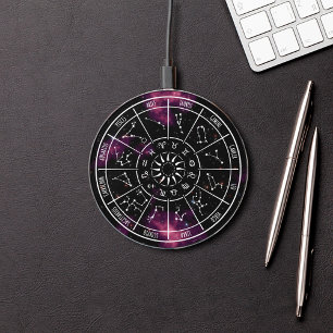Zodiac Calendar   Astrology Symbols Wireless Charger