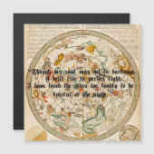 Zodiac Celestial map Astrology Stars Quote Art  (Front/Back)