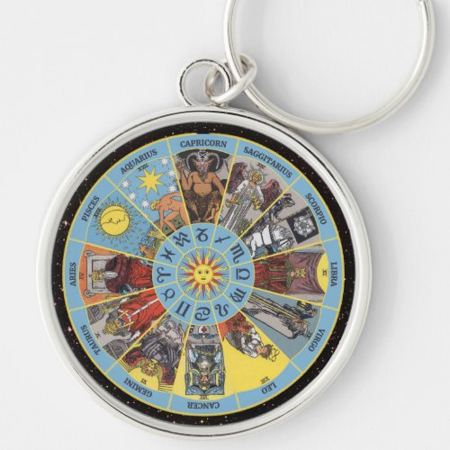 Zodiac Circle w Astrological Symbols  Tarot Cards Keychain